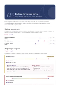 El clima de vuestra pareja