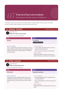 Your next four conversations