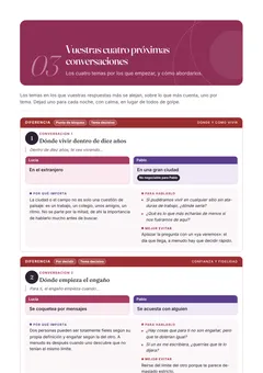 Vuestras cuatro próximas conversaciones