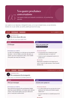 Vos quatre prochaines conversations