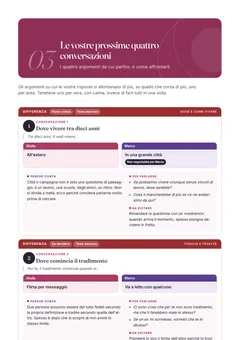 Le vostre prossime quattro conversazioni