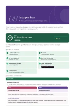Área por área