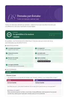 Domaine par domaine